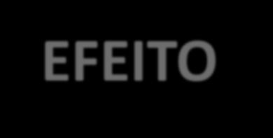 EFEITO