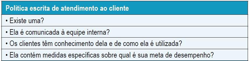 Elementos de Pré-Transação Determinados antes da venda