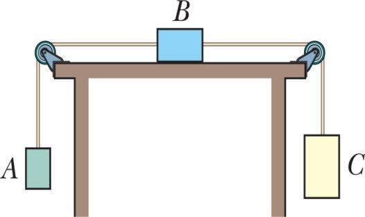 Quais são (a) o módulo da aceleração dos blocos e (b) a tensão na corda? Figura 4: Referente ao Problema 7. 8) A Fig.