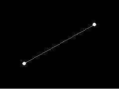 Estes círculos se movem apenas na direção horizontal e em sentidos opostos, exemplificados na Figura 3.