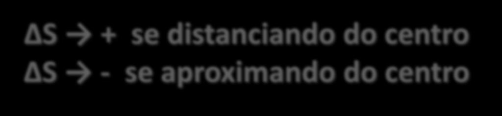 calcular em outro S x = S x1 + S S Sinal?