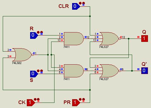 Veja na figura a seguir o circuito montado para a simulação no Proteus ISIS: Veja a seguir as representações possíveis de um FF RS com entradas PR e CLR.