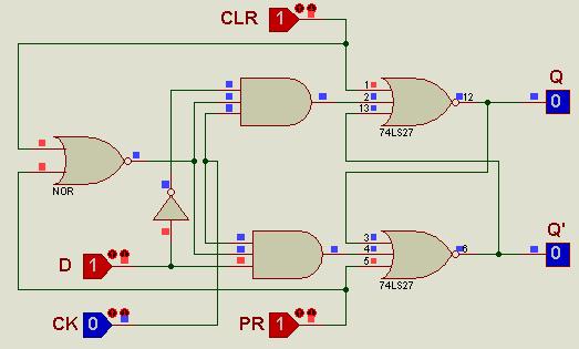 Trata-se do circuito integrado comercial 74LS74 Como as entradas PR e CLR (S e R respectivamente) são ativas em