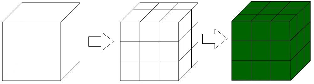 2y 4 = x x 2y = 4 Voltar para a Questão 5 1.2.6 Questão 6 Observe a figura abaixo: Note que: O cubo central de cada face do cubo maior terá apenas uma de suas faces pintadas, e como há 6 faces, há 6