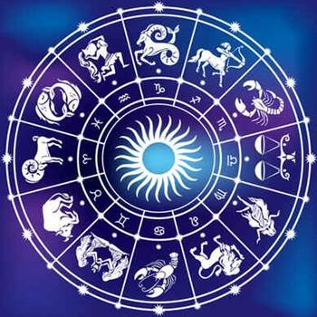 Método Roda Astrológica
