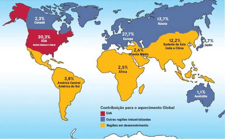 Este ilustra a distribuição dos gases do efeito estufa nos 5 continentes: Gráfico 2 - Distribuição dos gases do efeito estufa nos continentes (Fonte: Departamento de Energia dos EUA Agência Americana
