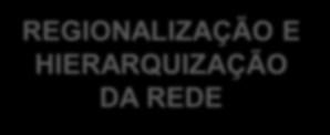 PRINCÍPIOS DO SUS DESCENTRALIZAÇÃO DOS SERVIÇOS