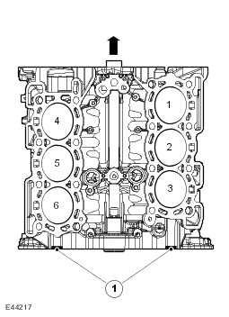 Página 6 de 32 Os dados do motor encontram-se em duas localizações na parte traseira do bloco do motor. Os diâmetros dos componentes são representados por códigos alfabéticos e numéricos.