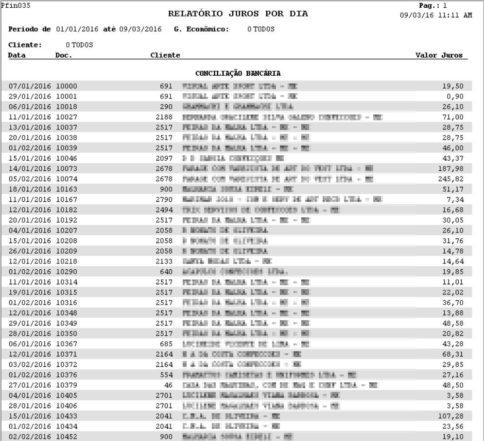 (Imagem correspondente ao relatório criado Pfin035) 2.