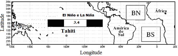 60 Figura 06 Regiões dos Oceanos Pacífico Equatorial e Atlântico Tropical das anomalias de TSM referente ao El Niño, o La Niña, índice Niño 3.4 e o DTAT. Fonte: Adaptado de IRI, 2013.