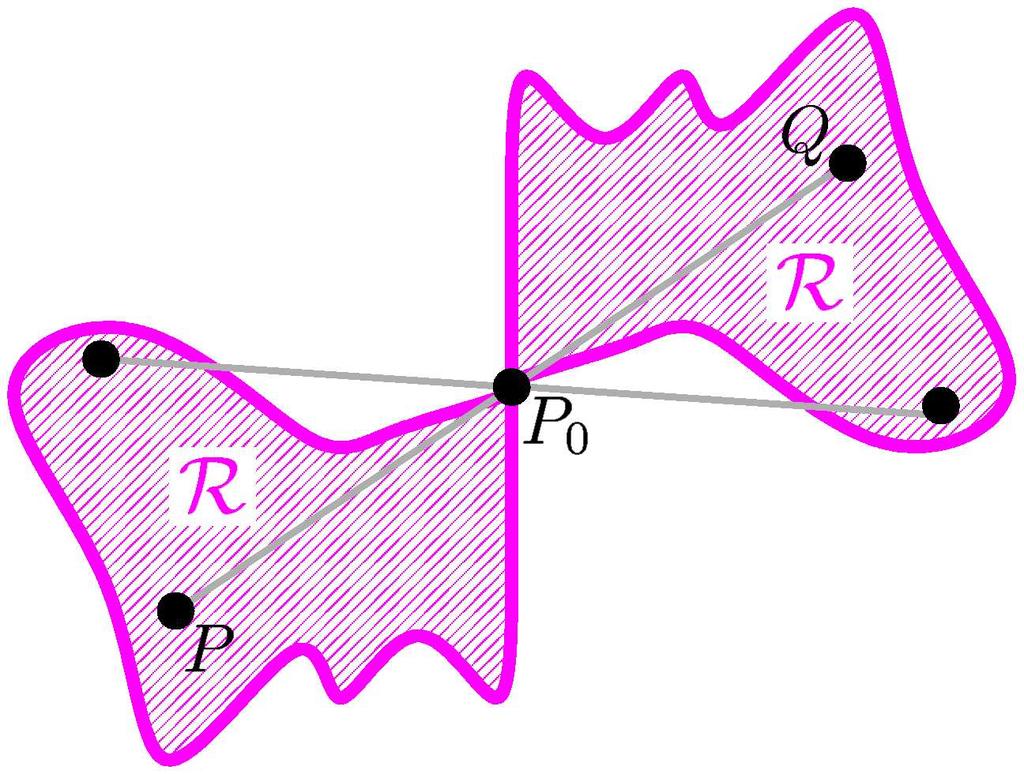 Logo, as coordenadas do ponto Q 1 são: x = 1 35 ((3)( ) + 16() (3)( 5)( 3)) = 34 17 y = 1 64 (( 5)( ) 16( 3) (3)( 5)()) = 34 17. O ponto Q 1 = ( 35 17, 64 17 ) é o simétrico de P 1 em relação a r.