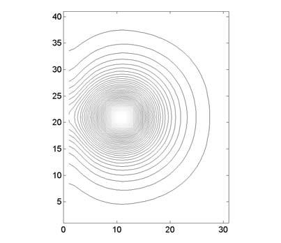 Modelagem de um sstema de ateamento em anel O pmeo sstema de ateamento modelado fo o de anel etangula, devdo à possbldade de compaação com os dados contdos na efeênca [75].