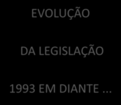 LEGISLAÇÃO E POLÍTICA NO