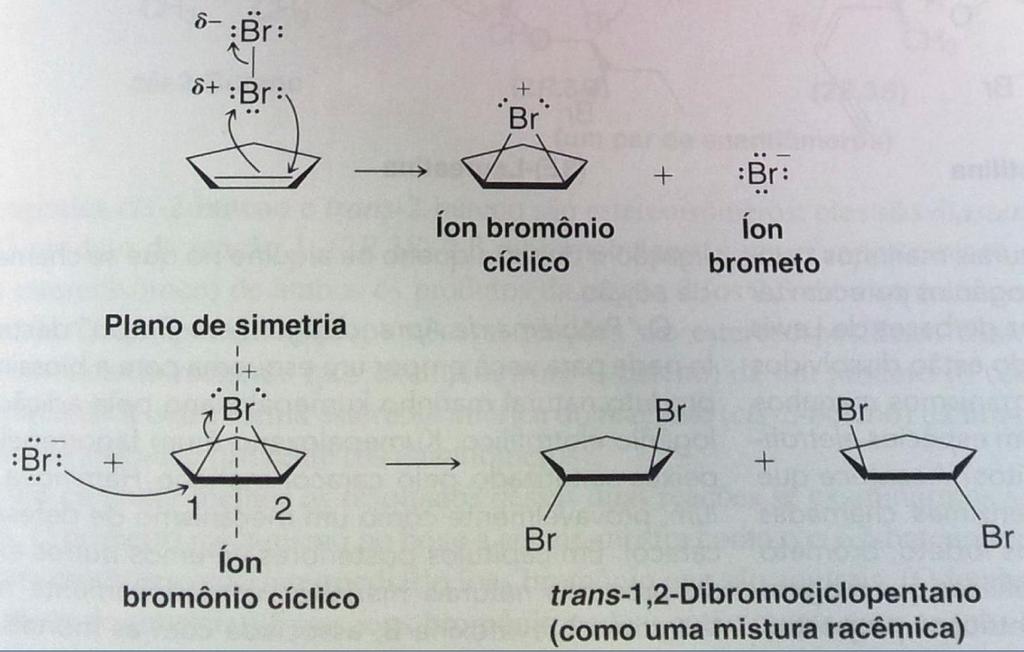 Mecanismo da