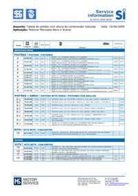 Todos os motores que utilizam camisas úmidas e sec 001-2011 Número