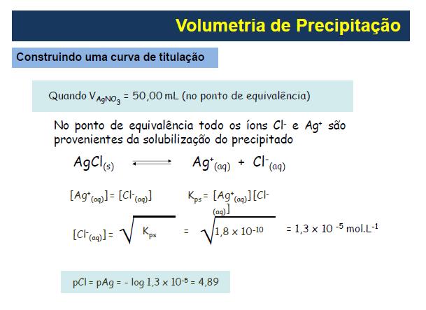 as concentrações dos íons não sejam excessivamente