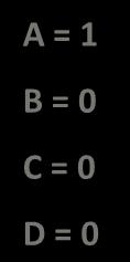 A B B B D C A A B A A B A = 1 B = 0 C = 0 1 0 0 0 0 0 1 1 0 1 1 0
