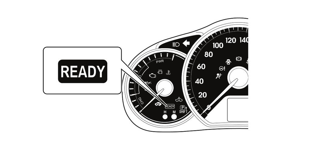 Funcionamento do Hybrid Synergy Drive Assim que o indicador READY acende no painel de instrumentos, pode conduzir o veículo.