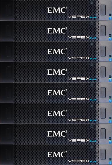 De HW a VMs EMC Data