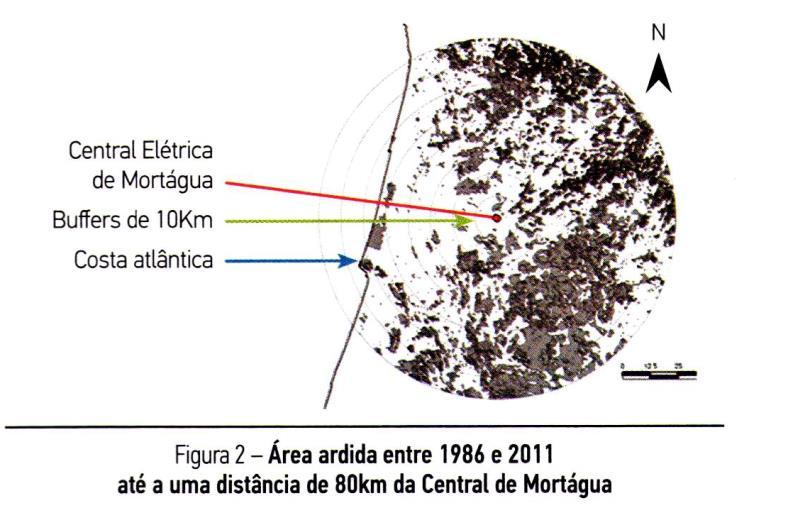 Será que a Prevenção Estrutural funciona de per si?