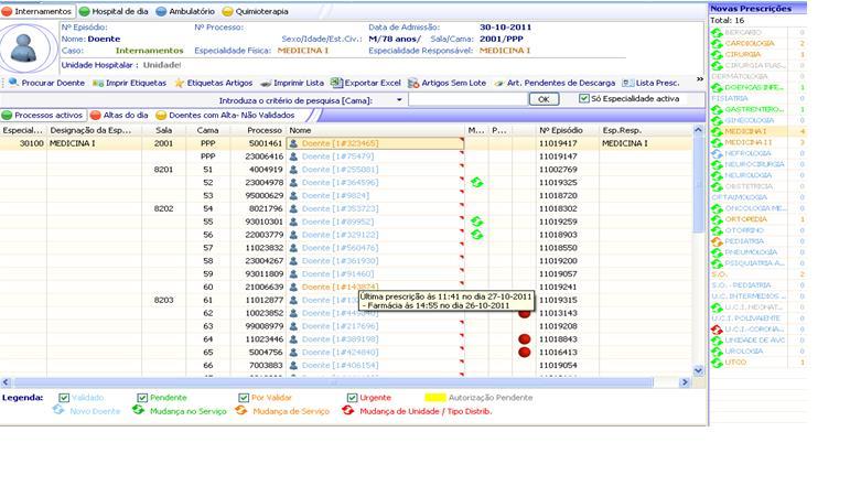 CDM - Dose Unitária Interface de trabalho do Farmacêutico.