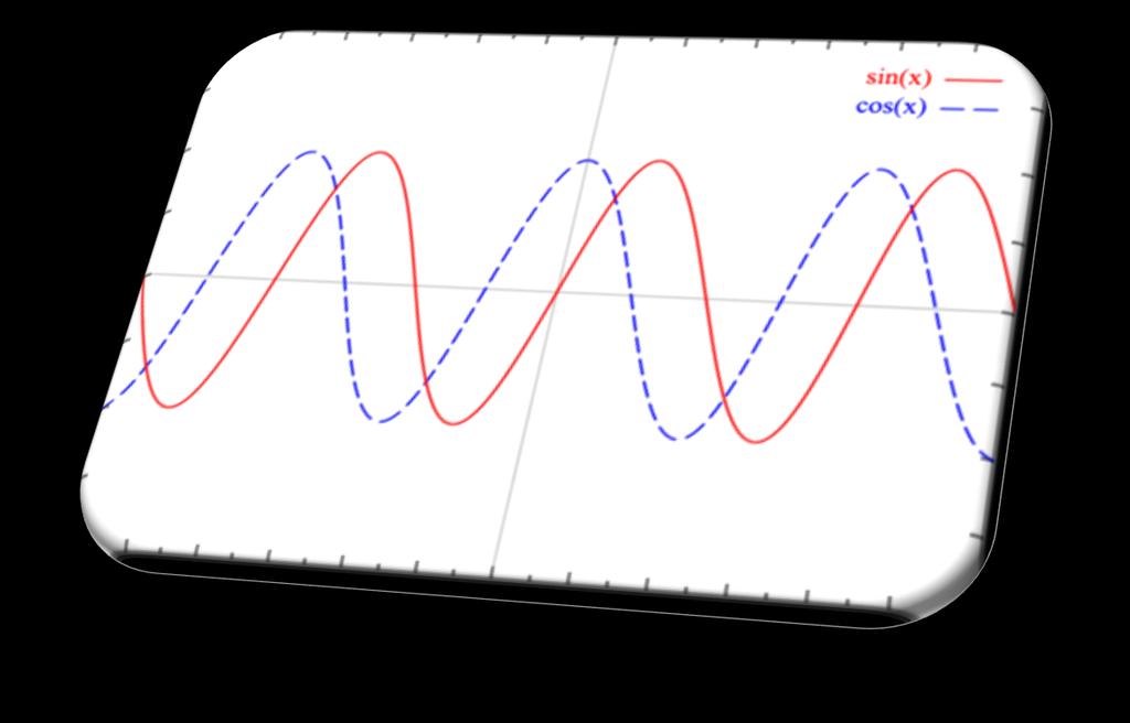 Circuitos Elétricos