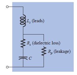 Resposta em Frequência dos Dispositivos Básicos - Práticos Capacitor Assim como o indutor, o capacitor