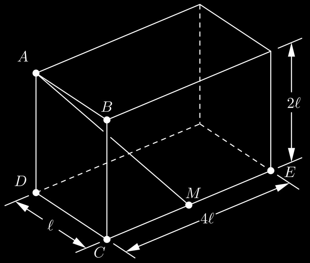(b) Como o triângulo é isósceles (pela simetria da parábola), BV AV Portanto, o triângulo será equilátero se, e somente se, BV AB Temos ( + 4) BV AB 4a a + 4 4 12 Pauta de