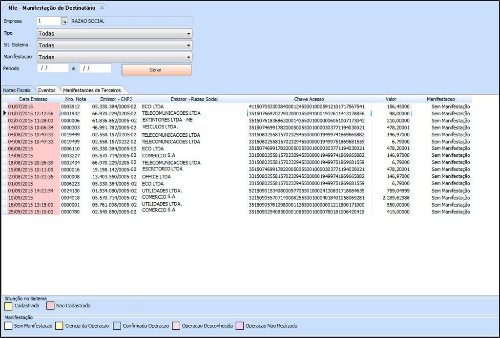 Empresa: Insira a empresa padrão que fará o manifesto; Tipo: Há várias maneiras de filtrar as notas para manifesto, basta escolher a que deseja e selecionar; Sit.