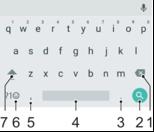 Teclado SwiftKey Pode introduzir texto com o teclado virtual tocando rapidamente em cada letra individualmente ou pode utilizar a funcionalidade de fluxo SwiftKey e deslizar o dedo de uma letra para