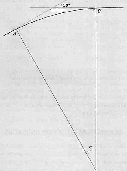 Desafio 1. O comprimento de uma curva No projeto de uma estrada, um engenheiro prevê que uma curva terá o formato de um arco de circunferência de raio 500 m.