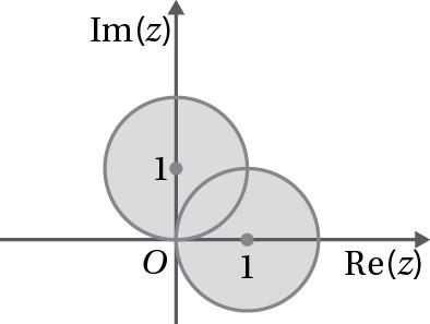 pla translação d vtor (, ) f f 9 O afxo d f ( ) é a magm do afxo d por uma homotta d cntro O raão 9 f + f ( ) f ( ) f ( ) + f O afxo d f ( ) é a magm do afxo d por uma rotação d cntro na