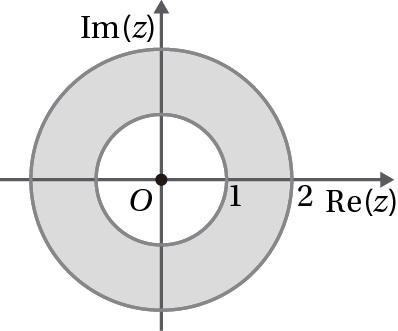 Trata-s d uma rflxão dslant d xo magnáro vtor (, ) + ( ) C(, ) r + + C(, ), r C(, ), r r Pág dfn uma crcunfrênca d cntro na orgm rao Como a mdda do su prímtro é 8, tmos: 8 r cos + sn + + Pág