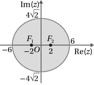 + ( ) x y y x, y, + + + + ( ) x y y 9 9 x, y, (, ) (, ) x + y+ x y 7 Arg( ) Arg( ) Arg(