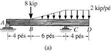 Exemplo: Selecionar no Apêndice B a mais leve viga de abas largas (W) de aço capaz de suportar com segurança a carga mostrada. A tensão de flexão admissível é σadm=3.