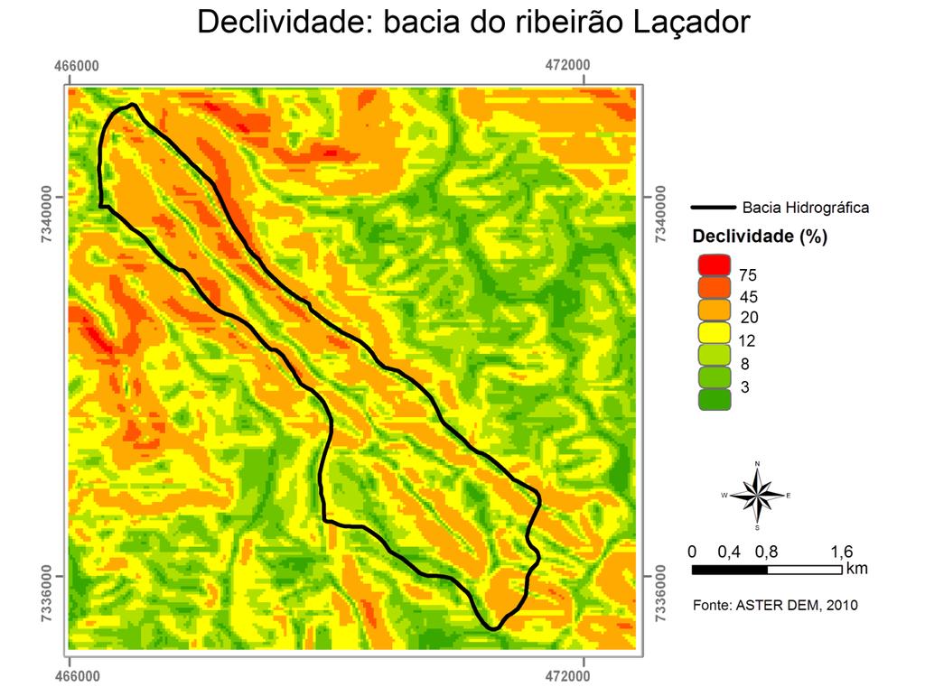 Figura 3 - Carta de declividade: bacia do ribeirão Laçador.