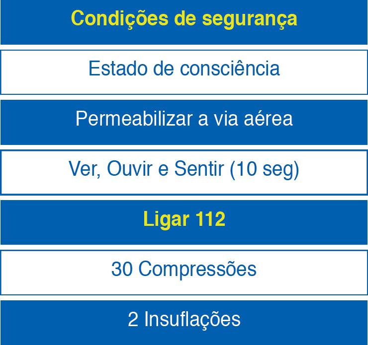 9. ALGORITMO DE SBV Fig.