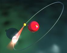 Elétron em sua órbita normal, estável Feixe de luz incidente transfere energia Elétron muda de camada energética - instável
