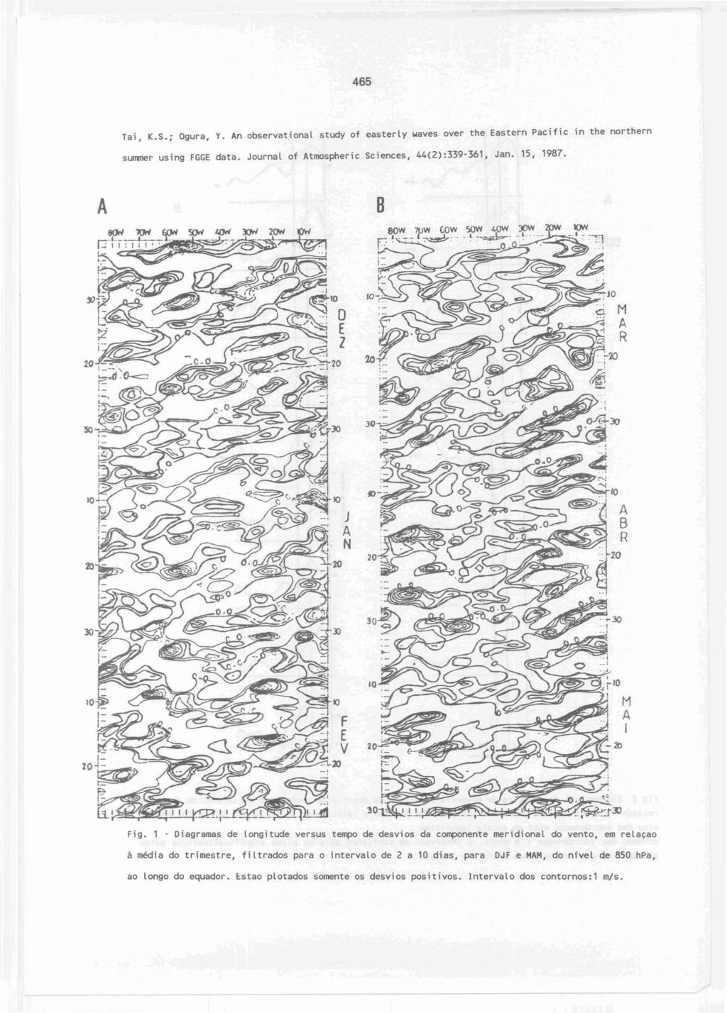 465 Tai, K.S.; Ogura, Y. An observational study of easterly waves over the Eastern Pacific in the northern summer using FGGE data. Journal of Atmospheric Sciences, 44(2):339-361, Jan. 15, 1987.