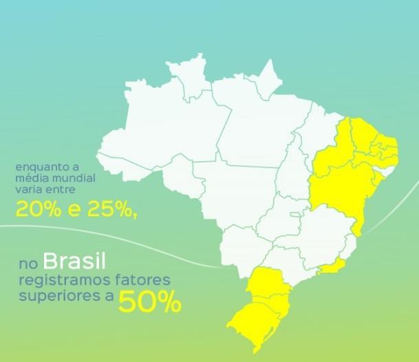 Alagoas é o único estado do Nordeste do pais que não utiliza a fonte de energia eólica, energia renovável, limpa e de baixo custo.