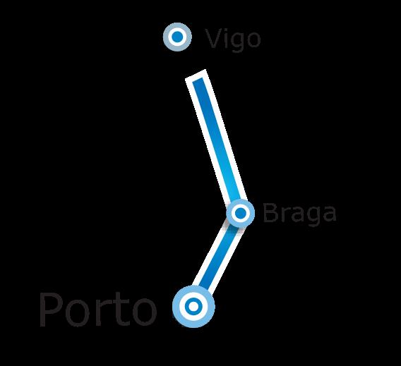 M Investimento (total) 1,4 mil M Estações