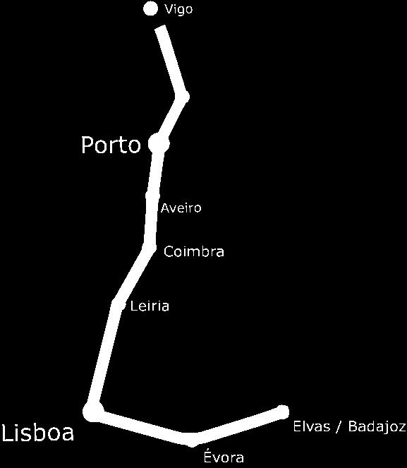 47 Modelo de Negócio Escolhido: Estações Lisboa e Porto: a conduzir directamente pelo Estado (REFER/RAVE) Évora, Leiria e Aveiro: integradas nas PPP