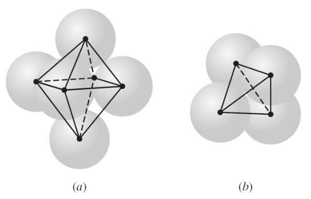 Interstícios No interstício octaédrico, há seis átomos ou íons equidistantes do centro do espaço vazio.