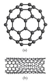 Carbono Fullerenos/nanotubos Muito semelhante a uma bola de futebol, que é feita de 12 pentágonos e 20 hexágonos; Em cada ponto de junção, um átomo