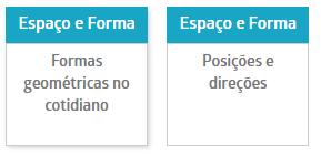 ESPAÇO E FORMA ETAPA I Observe abaixo quais são as aulas disponíveis