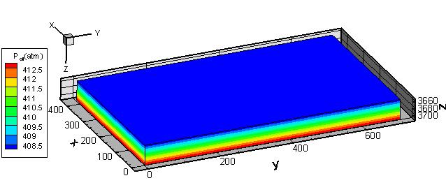 56 Figura 5.2- Campo de pressão inicial A permeabilidade relativa da água e do óleo são dadas são dadas pelas Equações (5.3) e (5.4), de acordo com M.A. Christie et al, 2001.