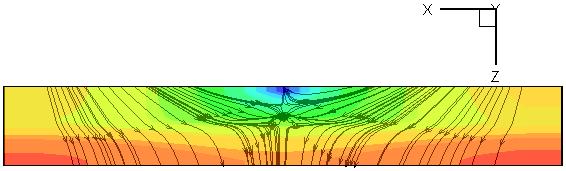 60 perda de pressão interna do reservatório representado na Figura (5.6), já que a diferença de pressão entre o reservatório e o poço diminui, o fluxo de massa também diminui. A Figura (5.