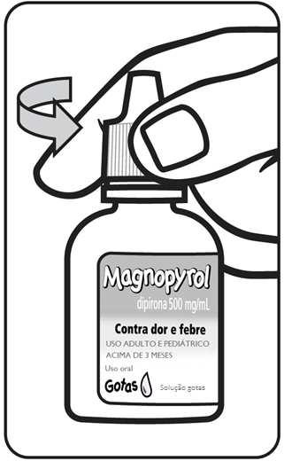 6. COMO DEVO USAR ESTE MEDICAMENTO?