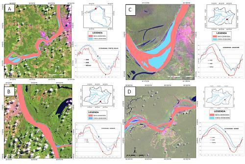 Figura 01 A INFLUÊNCIA DA GEOMORFOLOGIA NA VARIABILIDADE Variação do