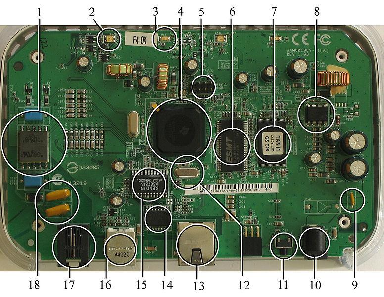 Seção 1 Dispositivos Embutidos/Móveis Utilizados em: Celulares Eletrodomésticos Carros